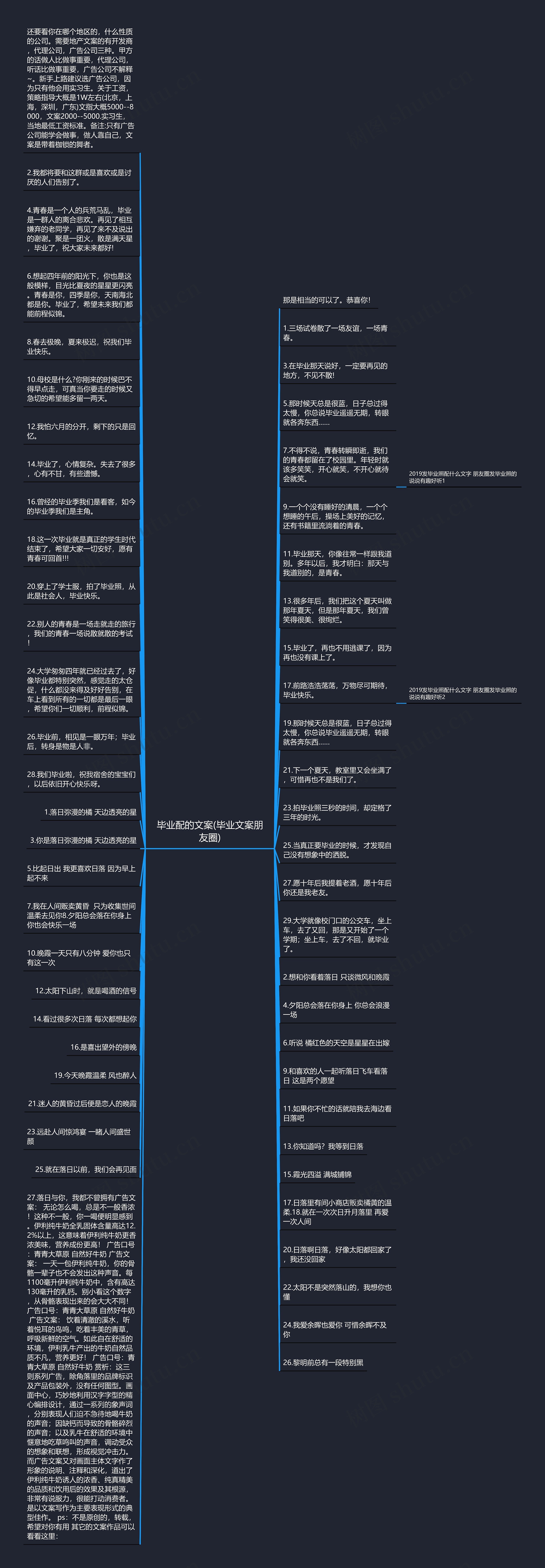 毕业配的文案(毕业文案朋友圈)