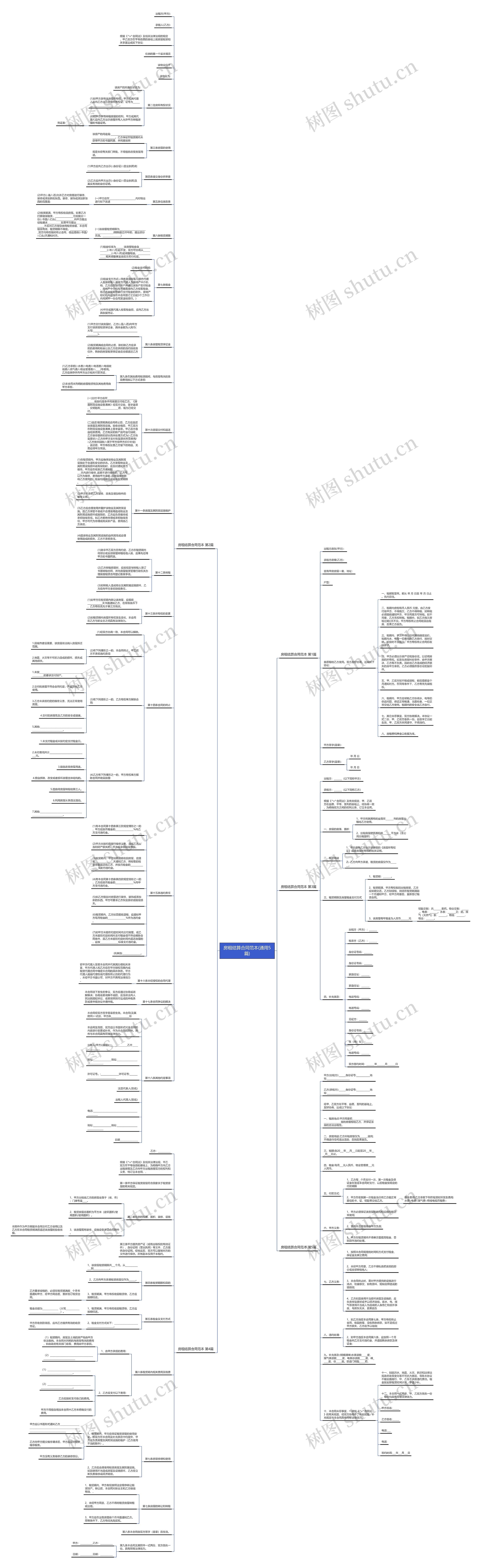 房租结算合同范本(通用5篇)思维导图
