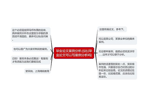 毕业论文案例分析占比(毕业论文可以写案例分析吗)