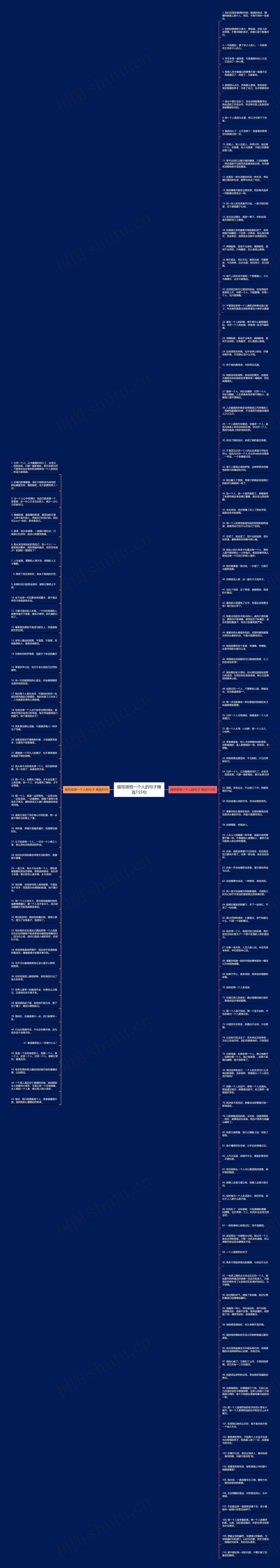 描写很恨一个人的句子精选155句思维导图