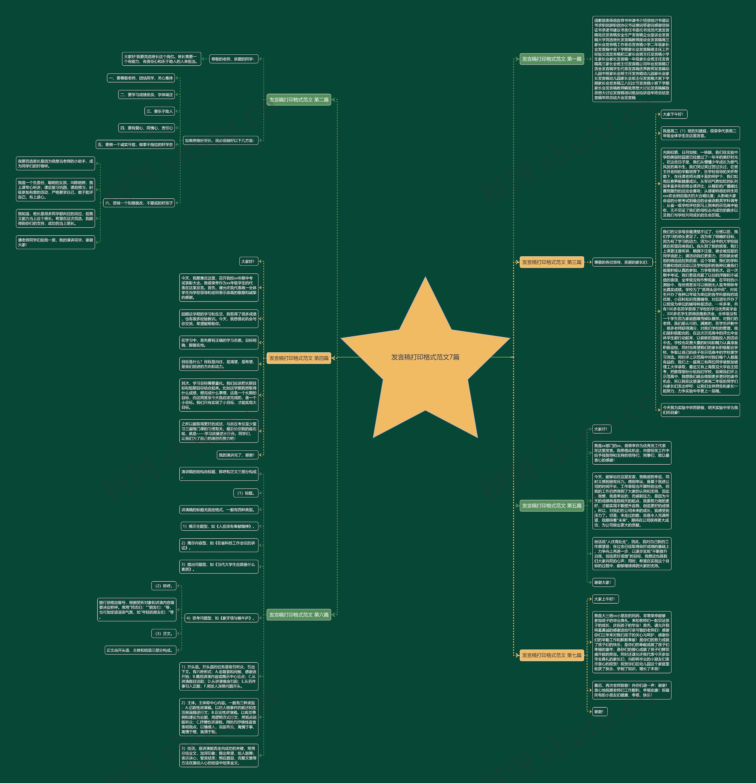 发言稿打印格式范文7篇 发言稿打印格式范文7篇