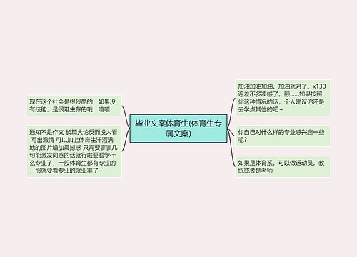 毕业文案体育生(体育生专属文案)