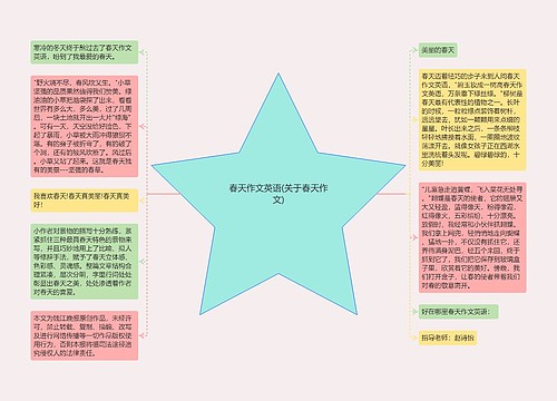 春天作文英语(关于春天作文)