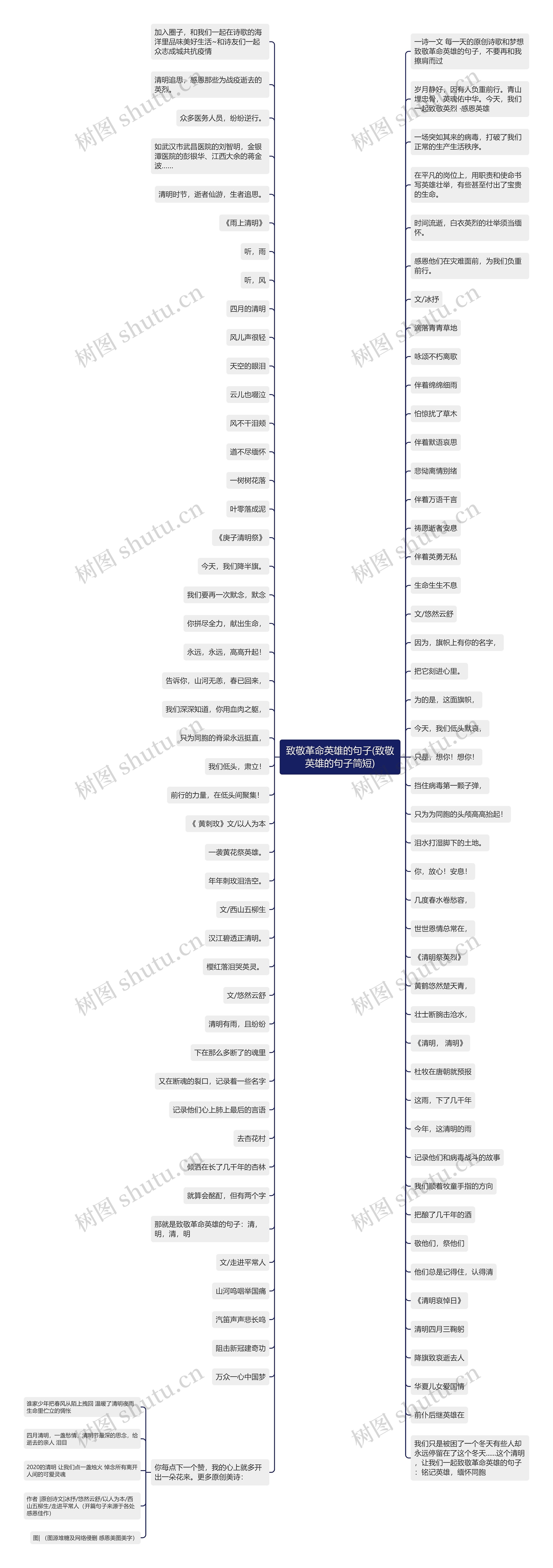 致敬革命英雄的句子(致敬英雄的句子简短) 致敬革命英雄的句子(致敬英雄的句子简短)
