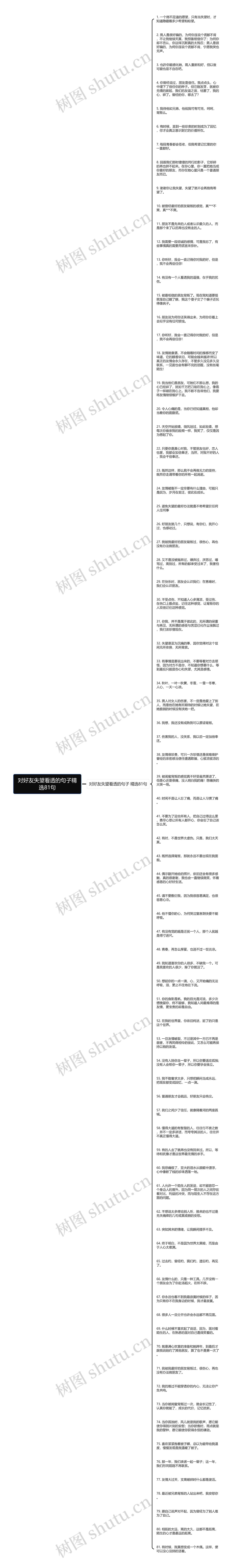 对好友失望看透的句子精选81句