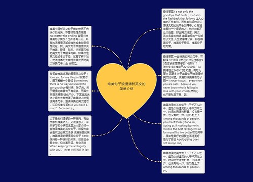 唯美句子浪漫清新英文的简单介绍 唯美句子浪漫清新英文的简单介绍