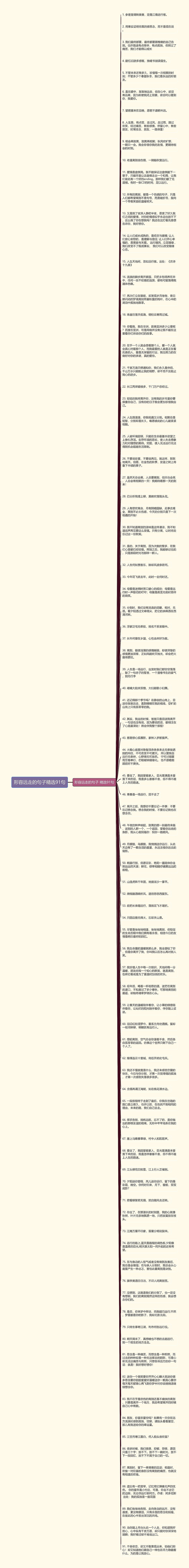 形容远走的句子精选91句思维导图