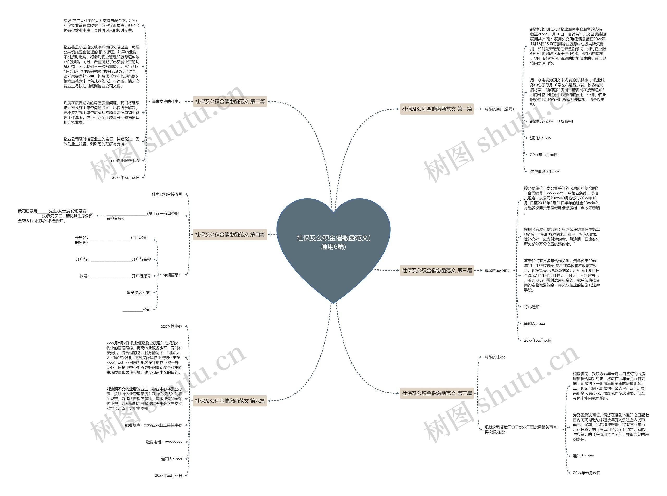 社保及公积金催缴函范文(通用6篇) 社保及公积金催缴函范文(通用6篇)
