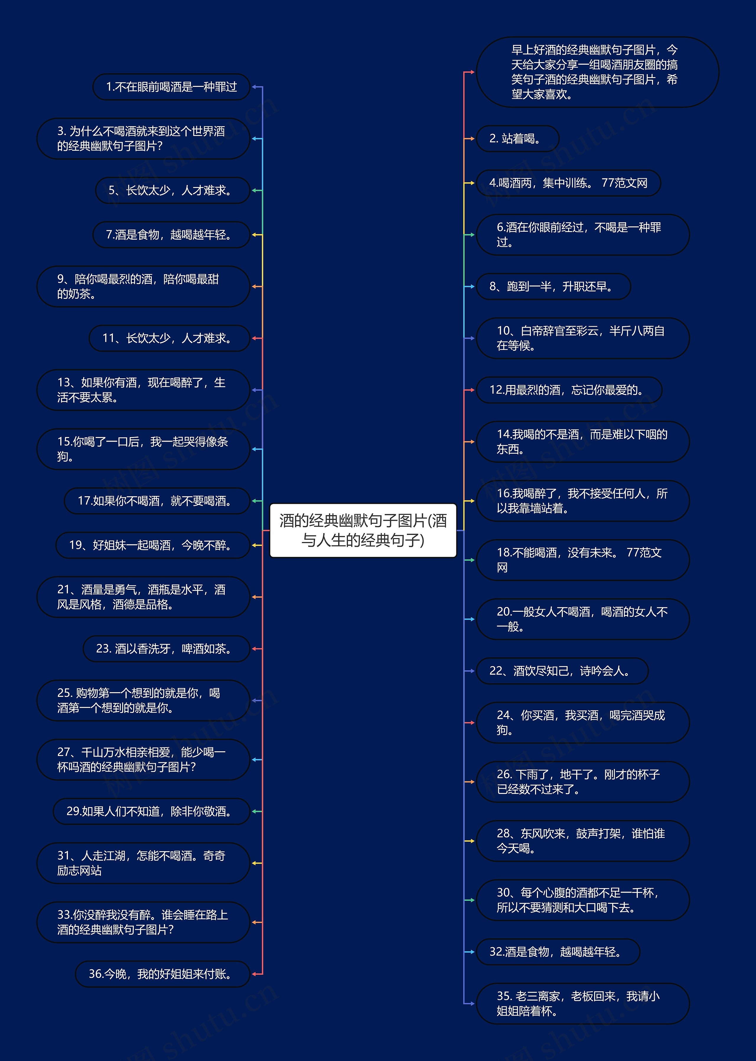 酒的经典幽默句子图片(酒与人生的经典句子)