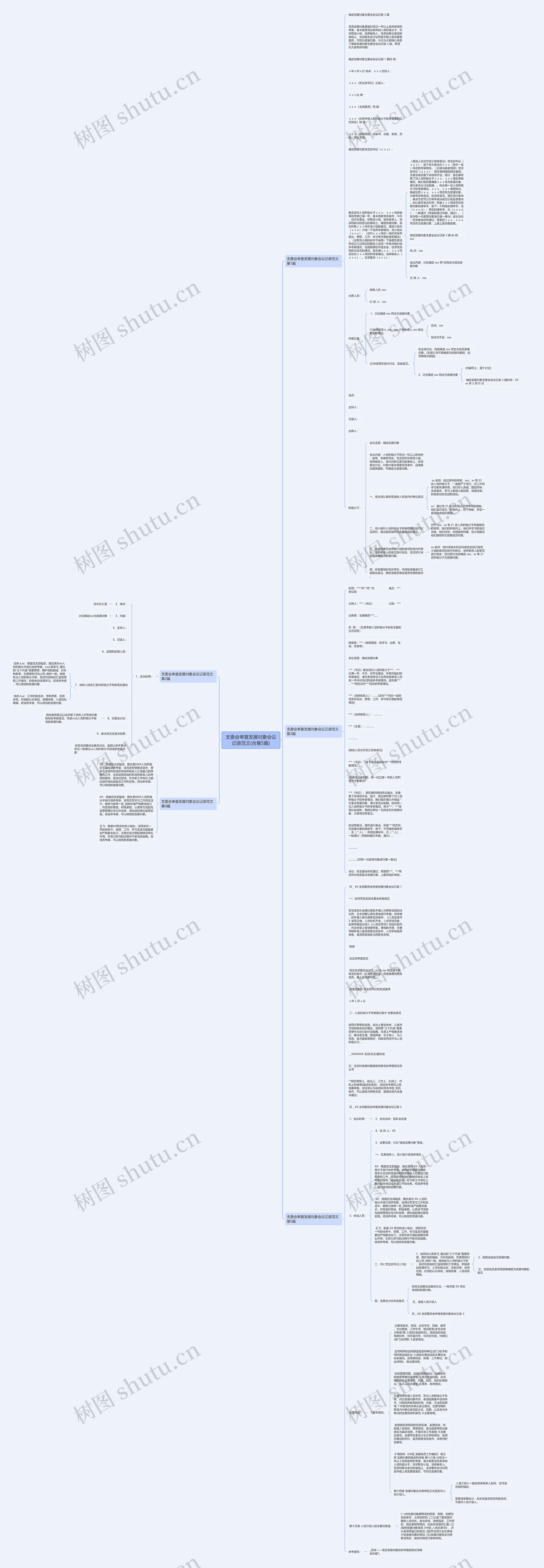 支委会审查发展对象会议记录范文(合集5篇) 支委会审查发展对象会议记录范文(合集5篇)