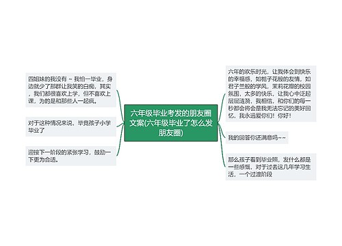 六年级毕业考发的朋友圈文案(六年级毕业了怎么发朋友圈)