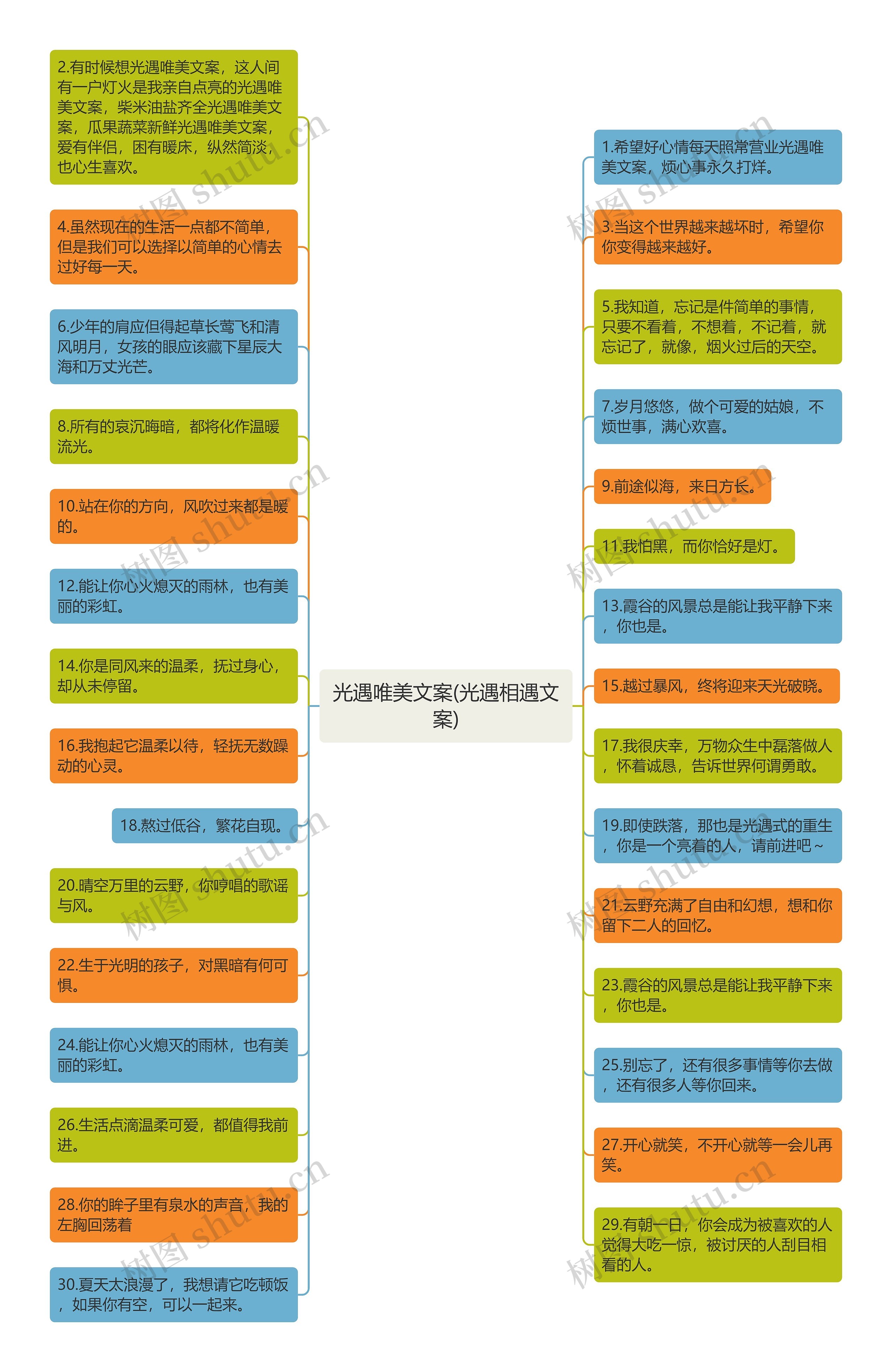 光遇唯美文案(光遇相遇文案)