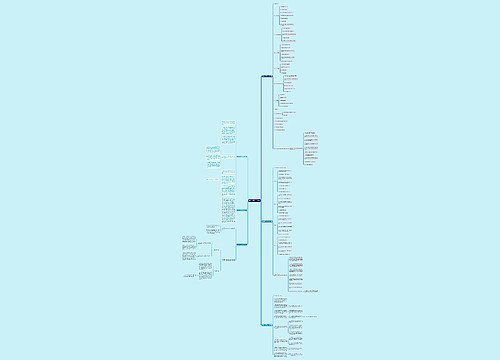 百货主管工作计划6篇