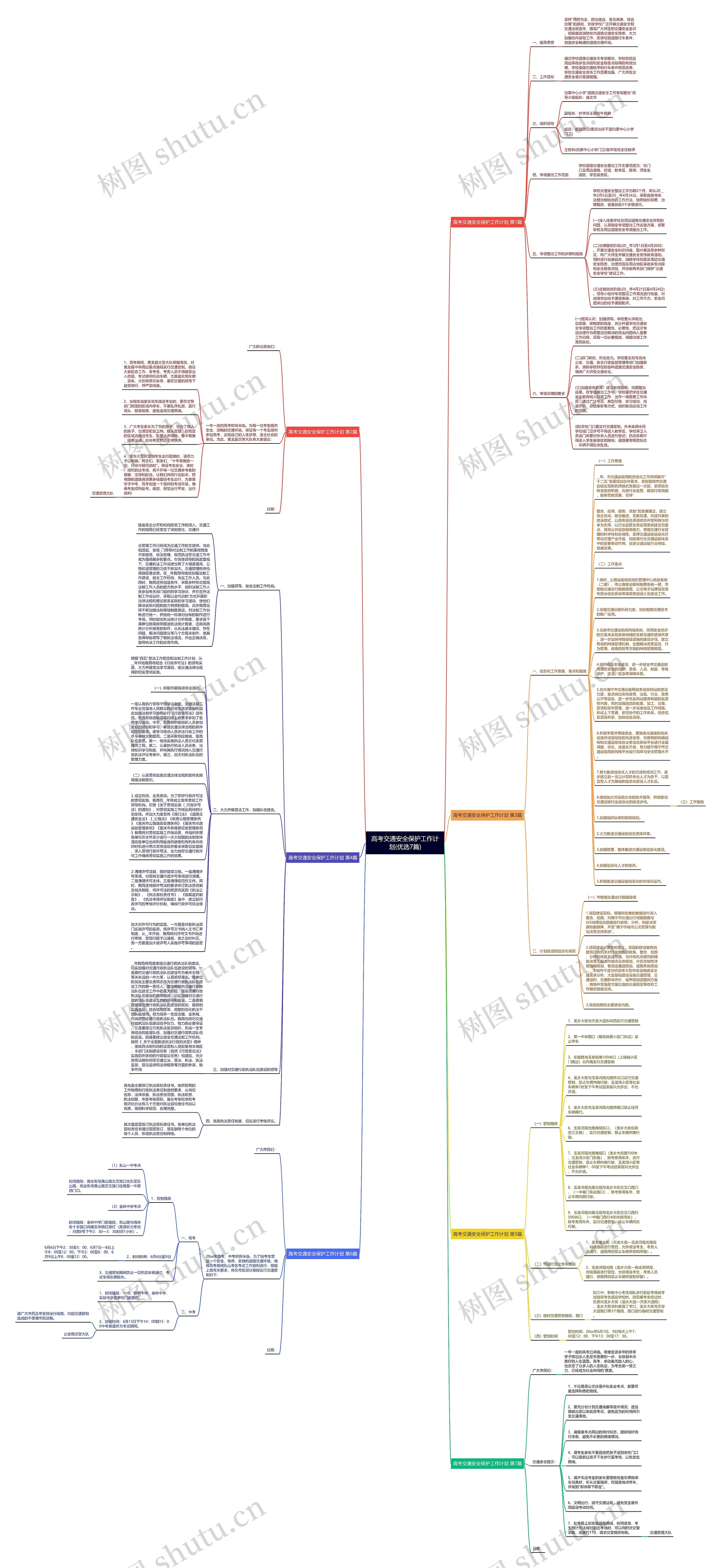 高考交通安全保护工作计划(优选7篇)