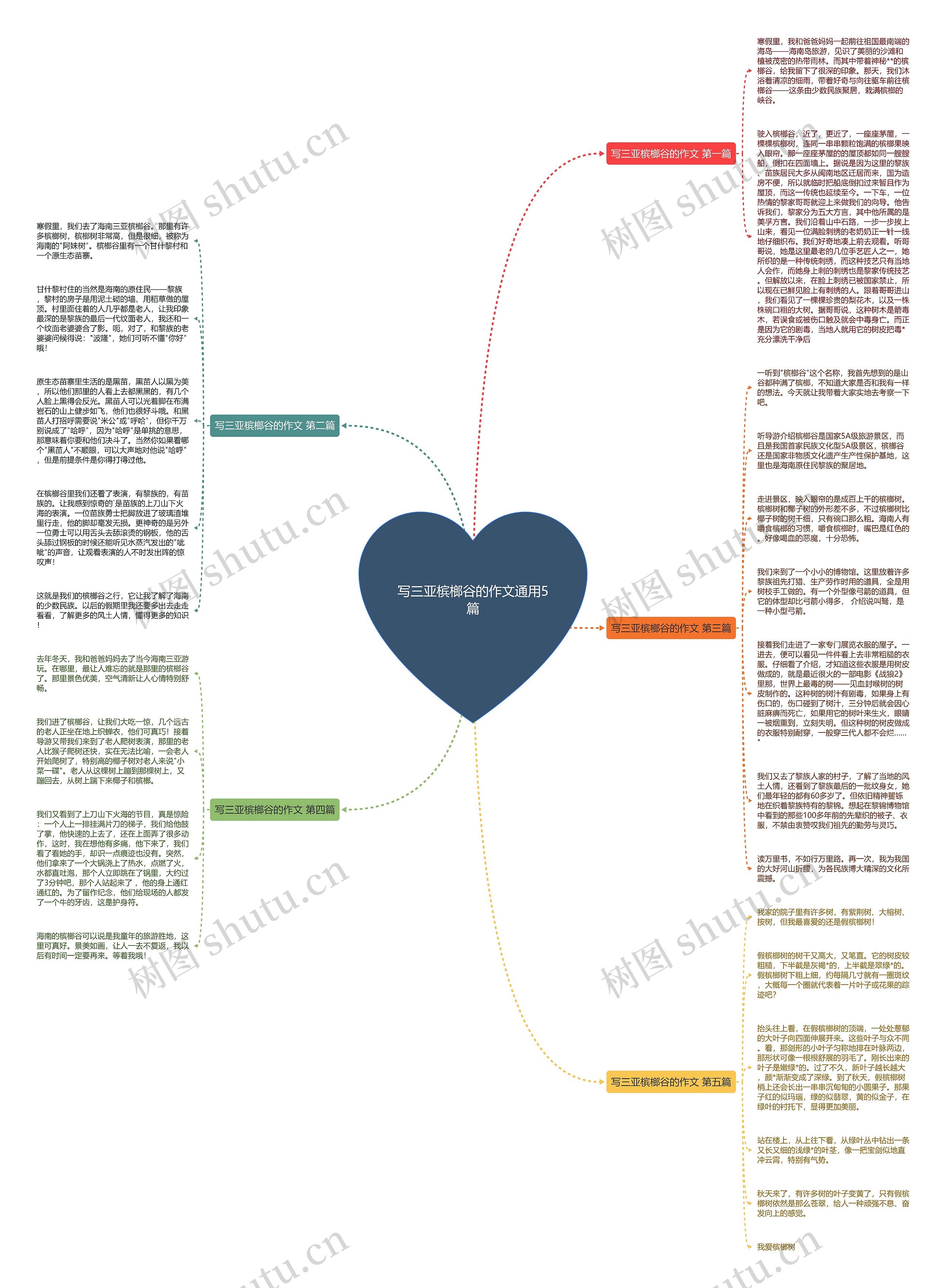 写三亚槟榔谷的作文通用5篇