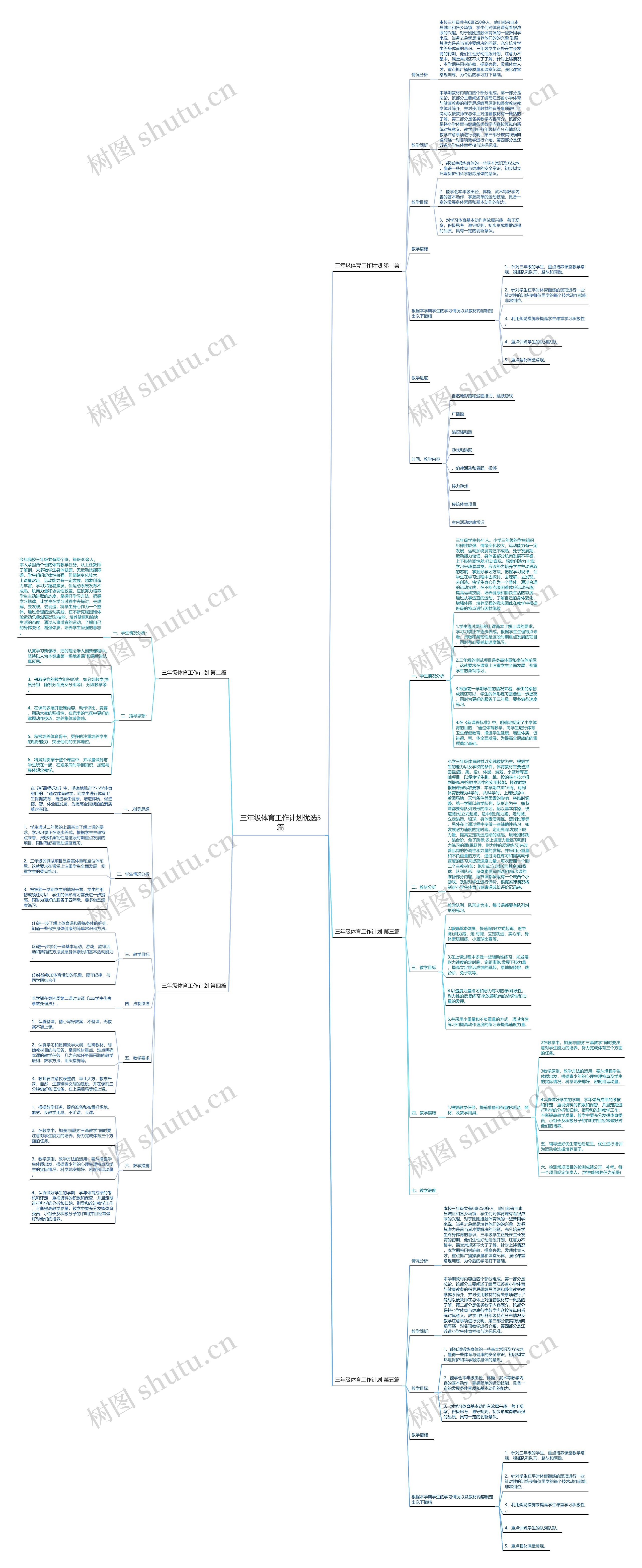 三年级体育工作计划优选5篇思维导图