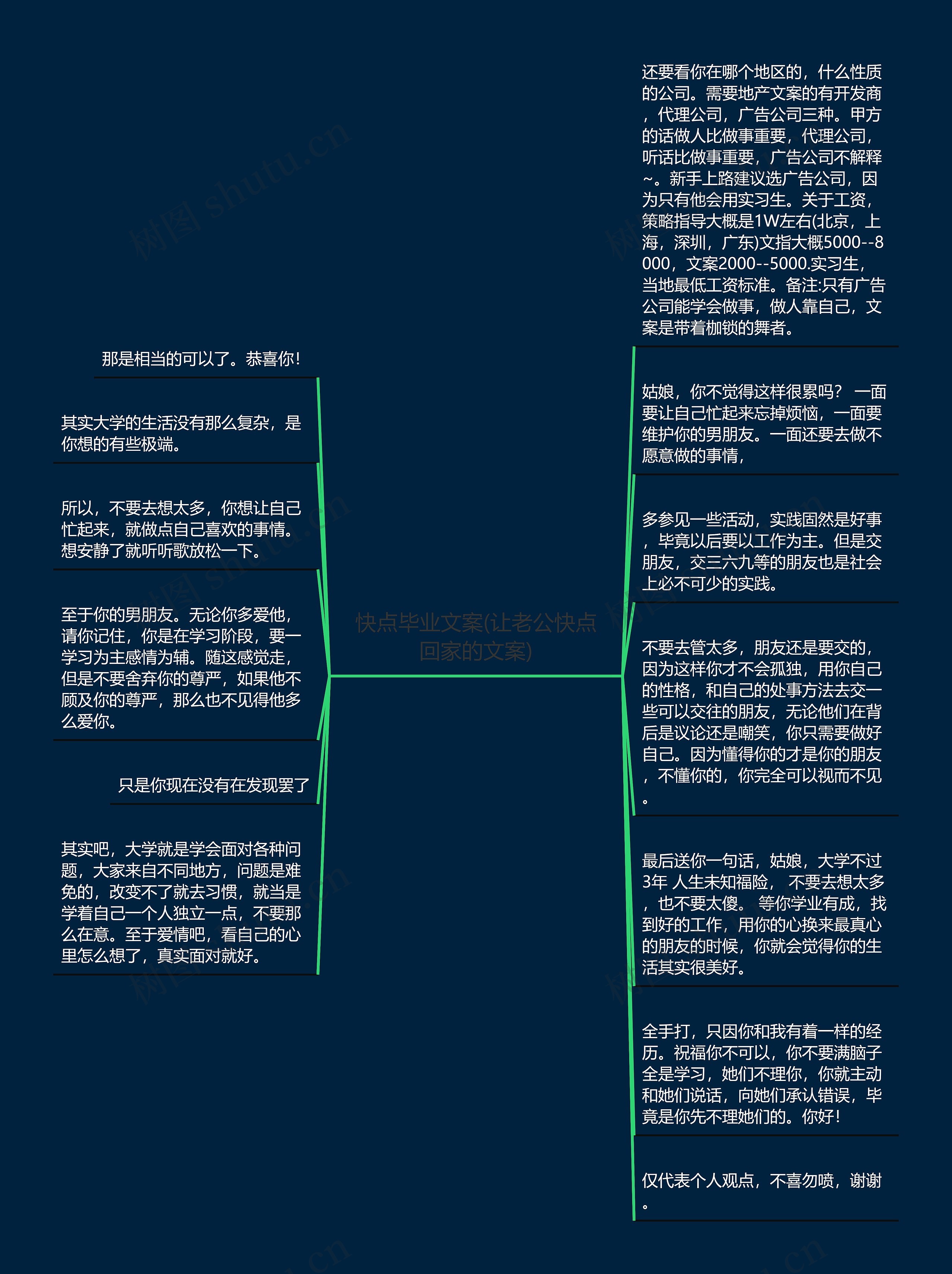 快点毕业文案(让老公快点回家的文案)