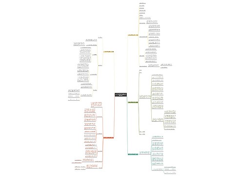 二手车公司买车合同范本(精选5篇) 二手车公司买车合同范本(精选5篇)