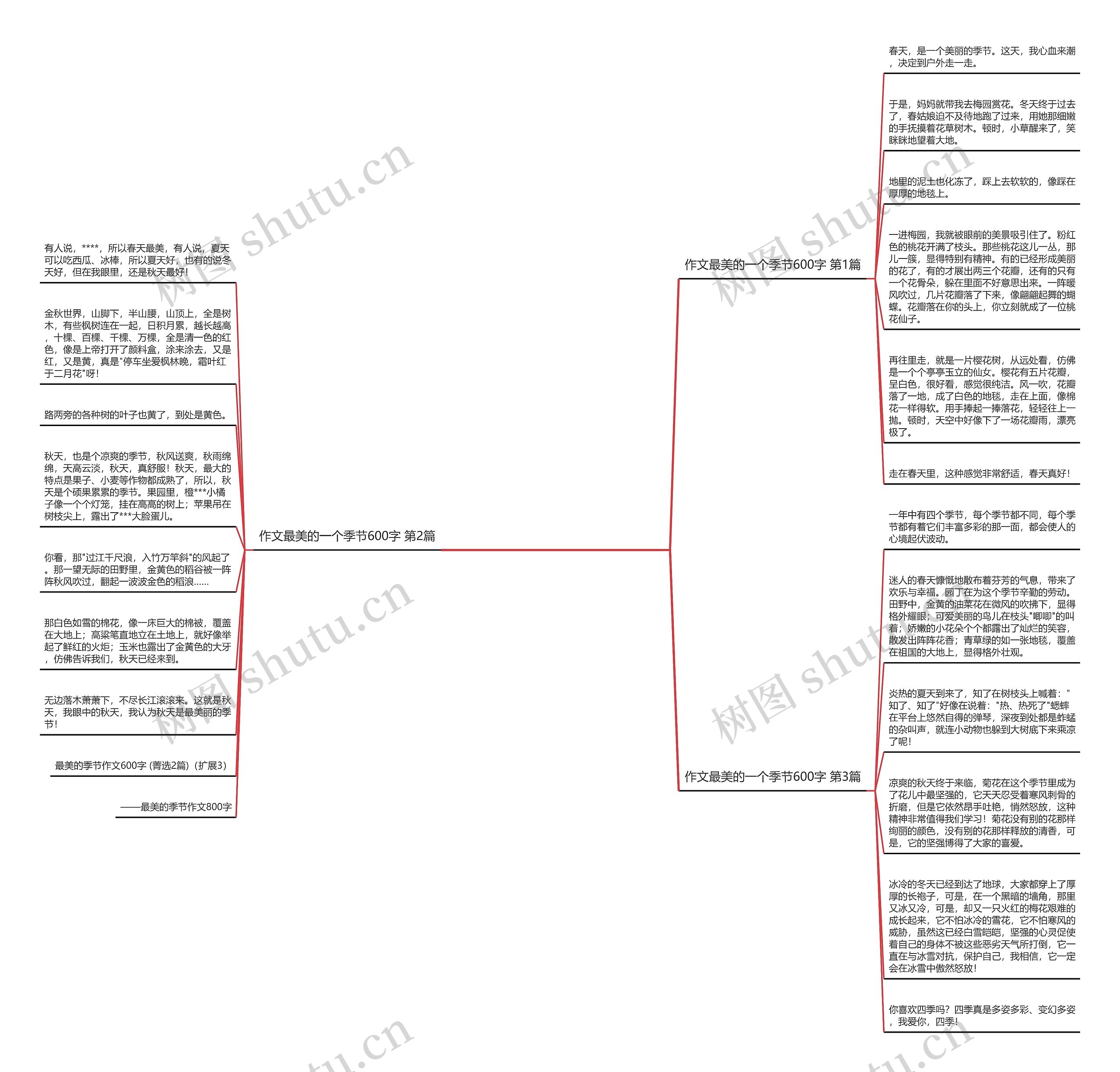作文最美的一个季节600字(实用3篇) 作文最美的一个季节600字(实用3篇)