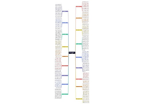 写妈妈夸我真聪明的作文推荐18篇 写妈妈夸我真聪明的作文推荐18篇