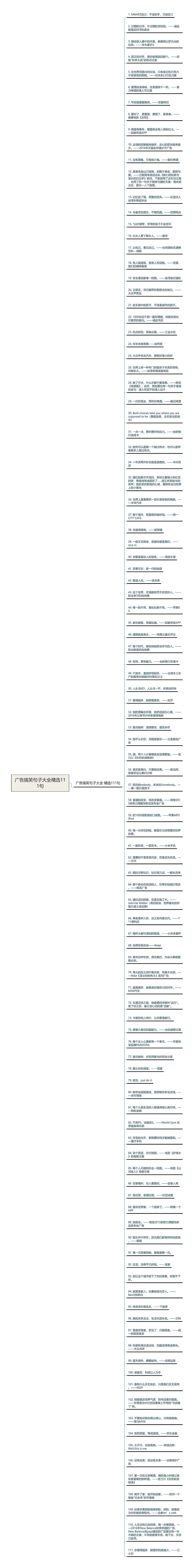 广告搞笑句子大全精选111句思维导图