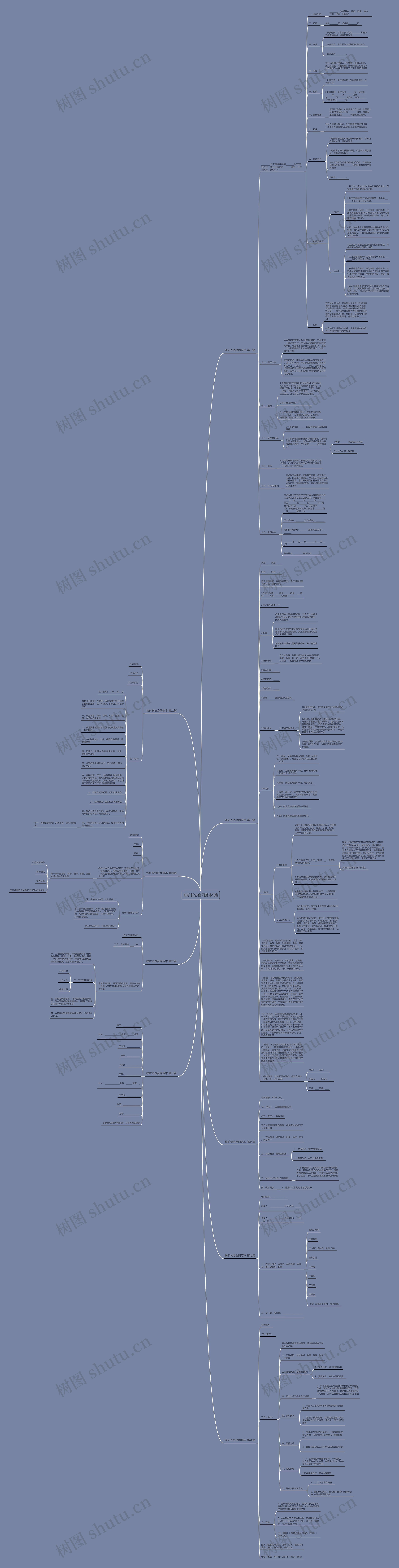 铁矿长协合同范本9篇思维导图高清图 铁矿长协合同范本9篇思维导图