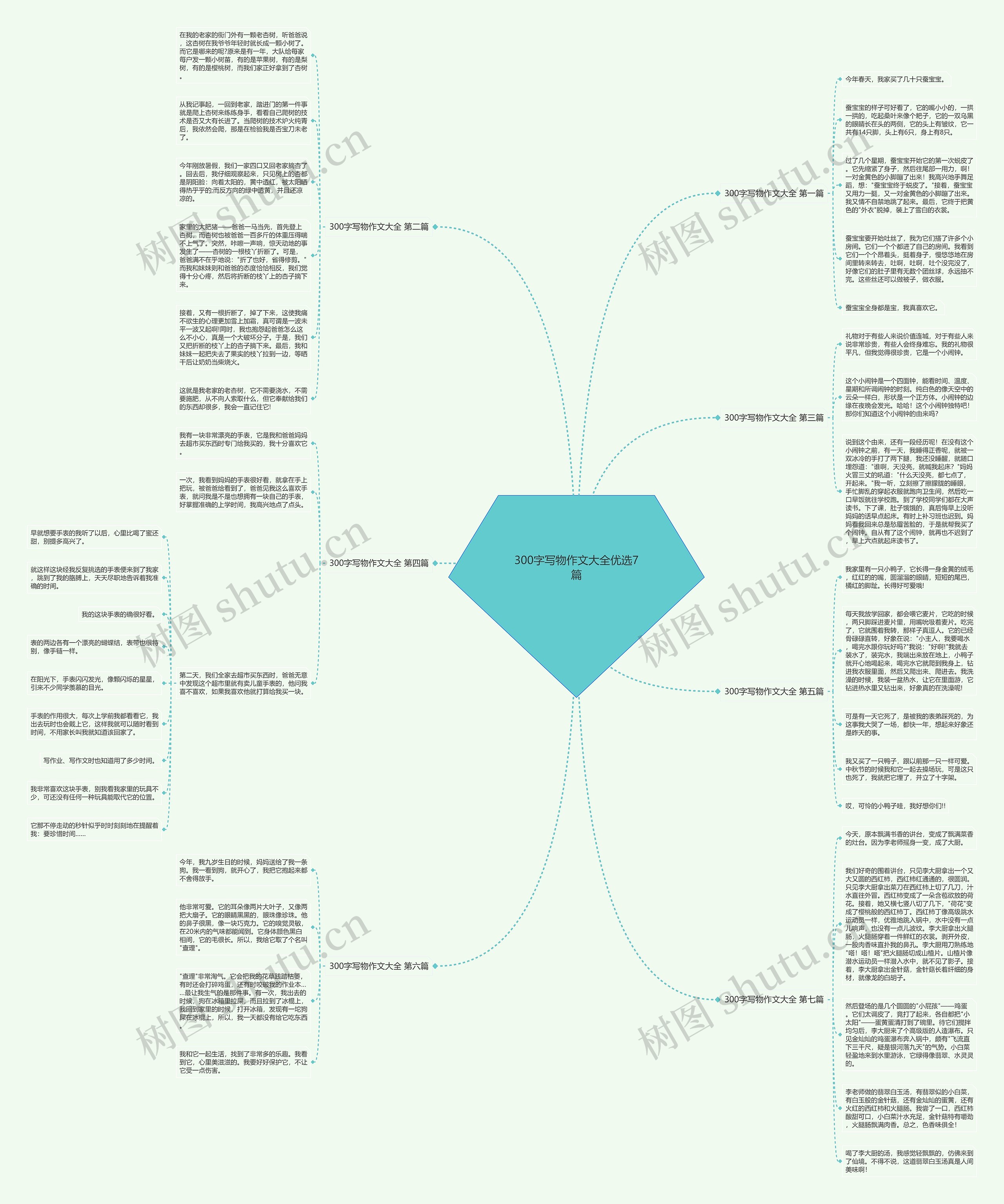 300字写物作文大全优选7篇思维导图