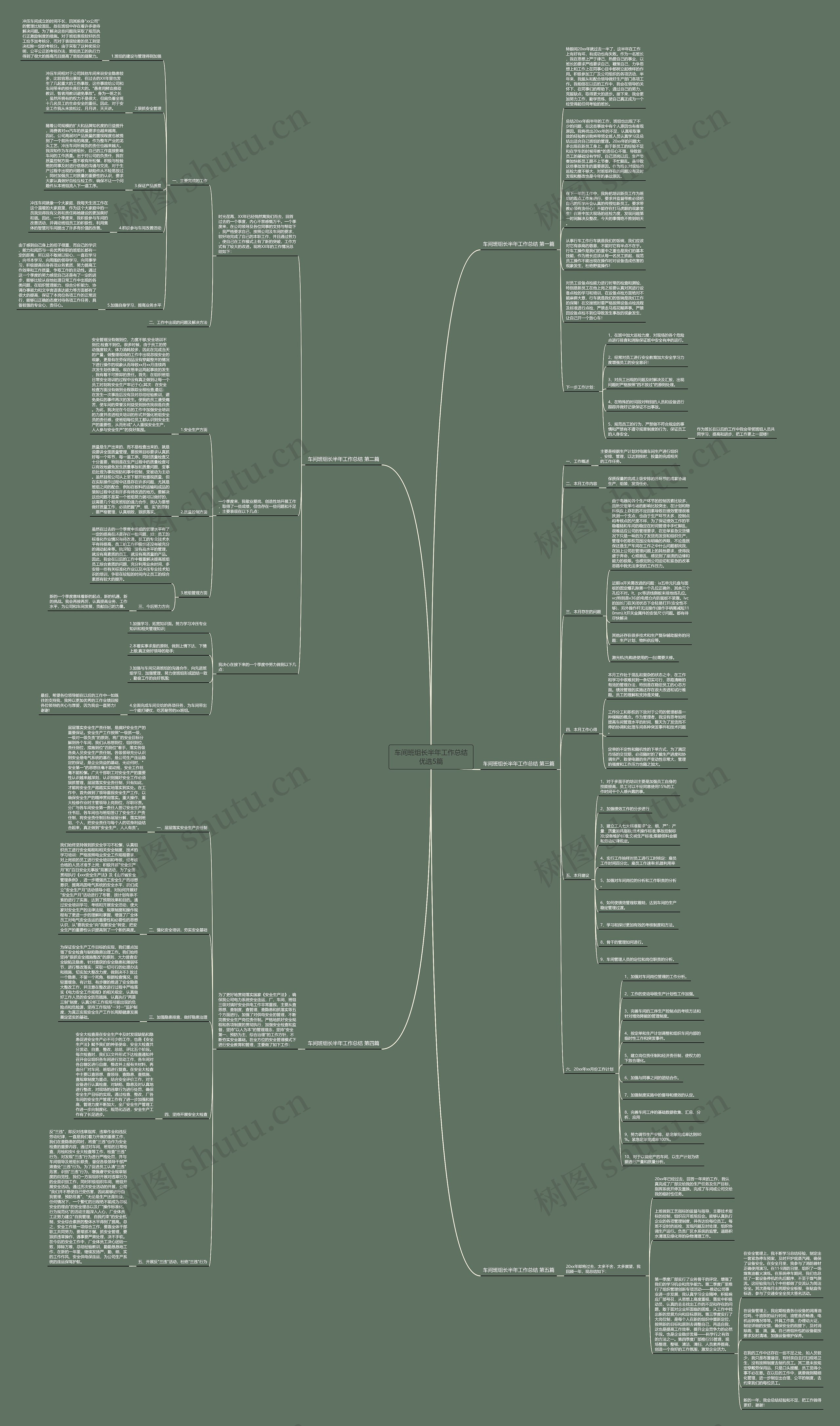 车间班组长半年工作总结优选5篇思维导图