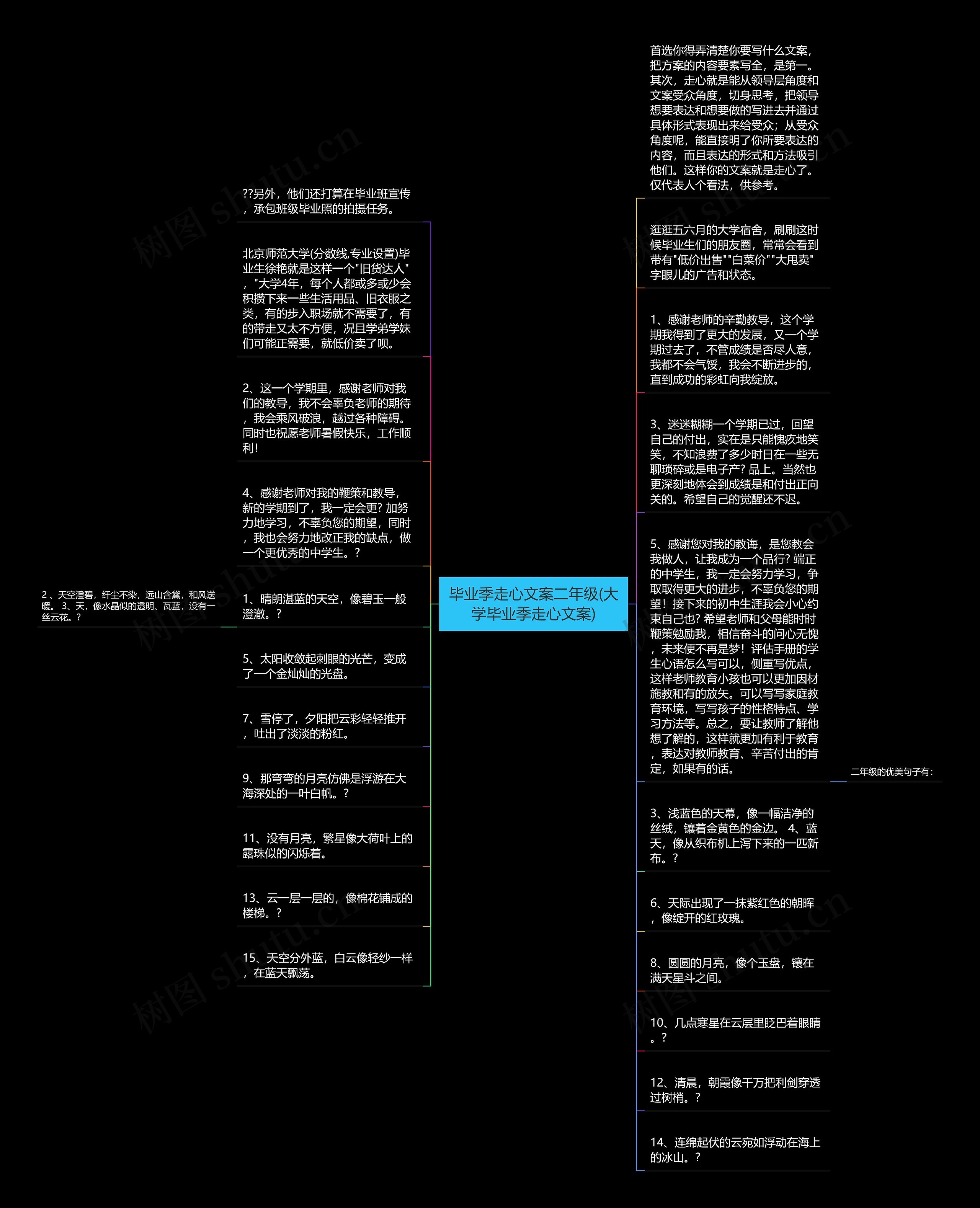 毕业季走心文案二年级(大学毕业季走心文案)