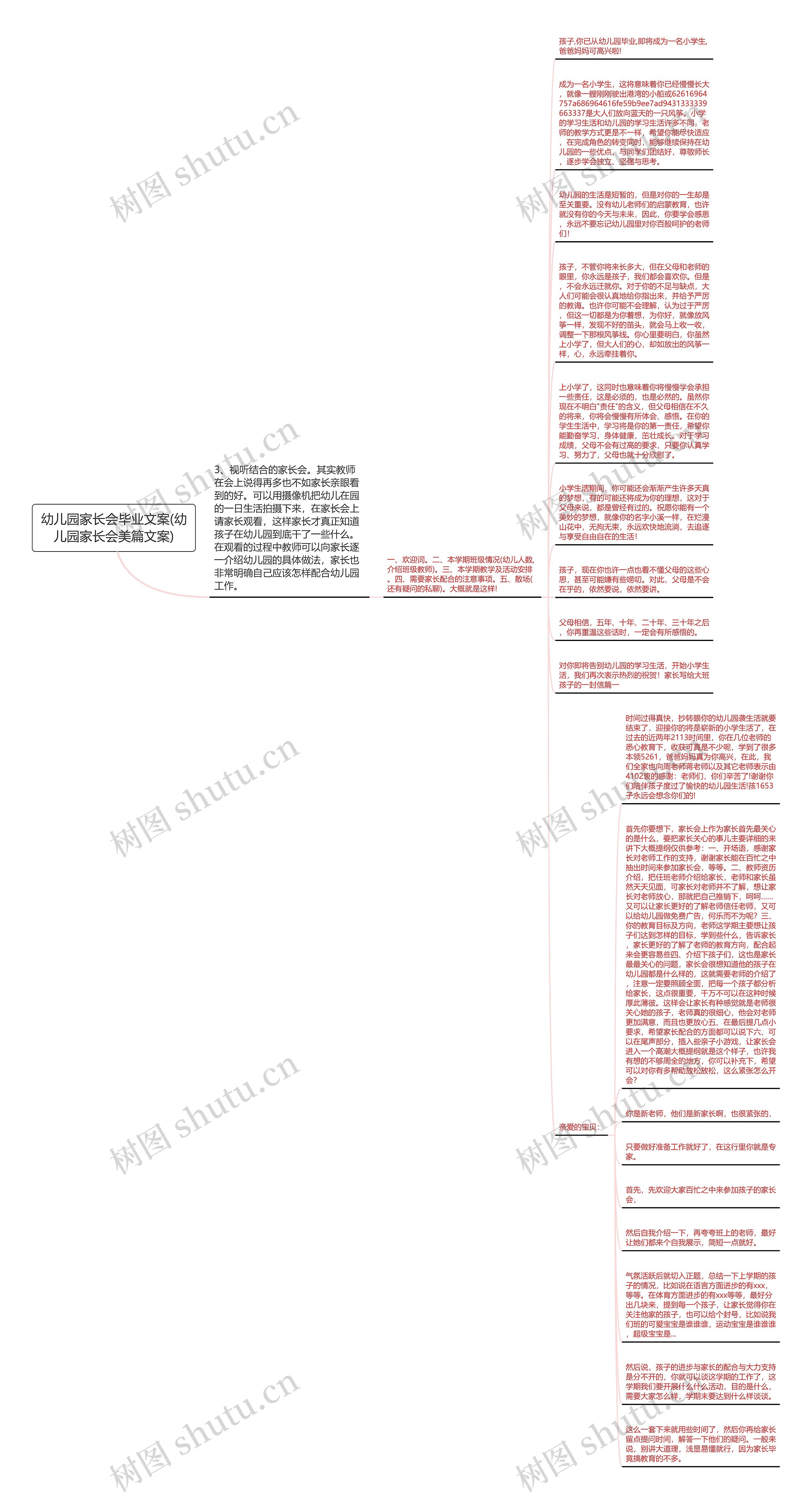 幼儿园家长会毕业文案(幼儿园家长会美篇文案)