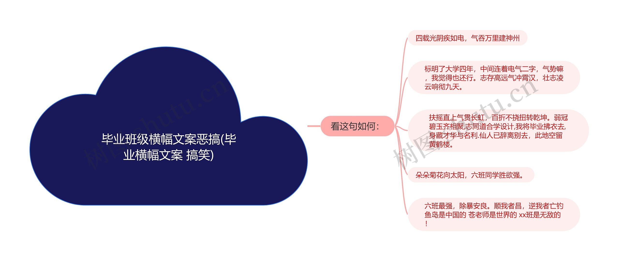 毕业班级横幅文案恶搞(毕业横幅文案 搞笑)