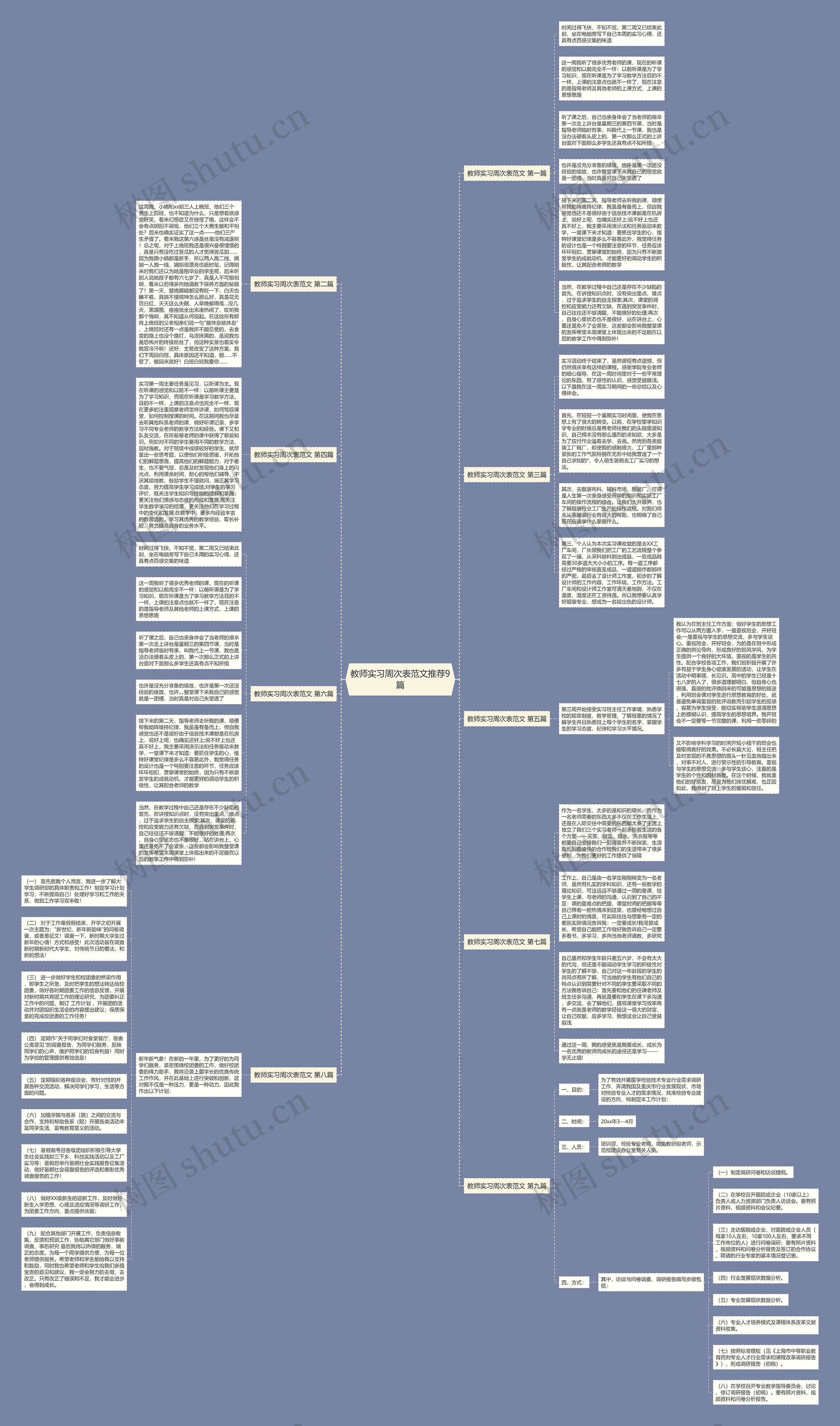 教师实习周次表范文推荐9篇思维导图
