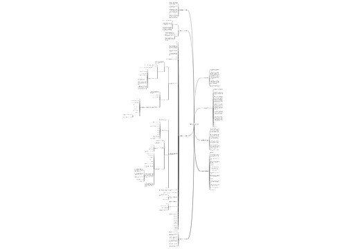 教资作文才写了800字(合集8篇)