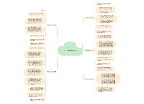 早上的作文开头优选5篇