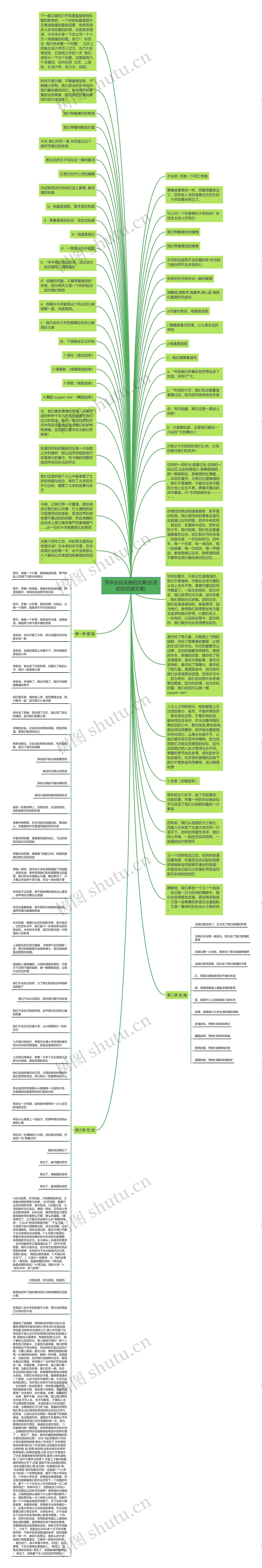 写毕业仪式感的文案(生活的仪式感文案)思维导图