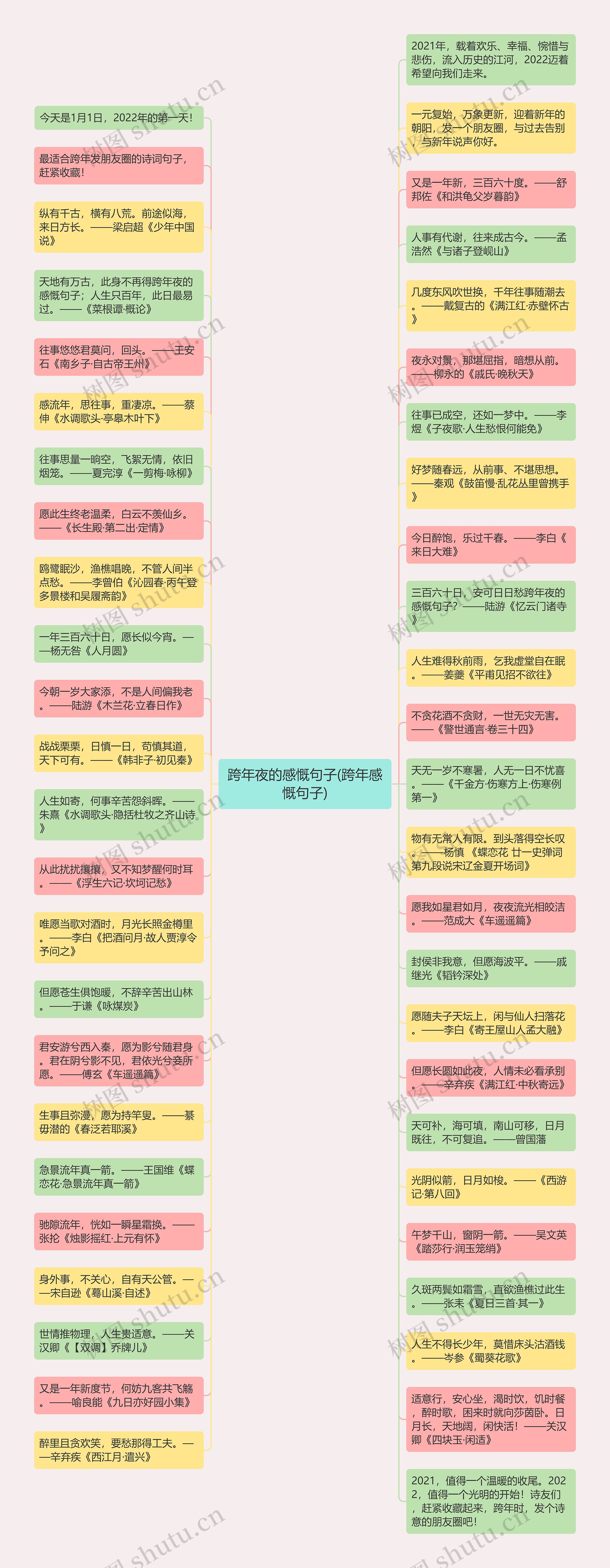 跨年夜的感慨句子(跨年感慨句子)