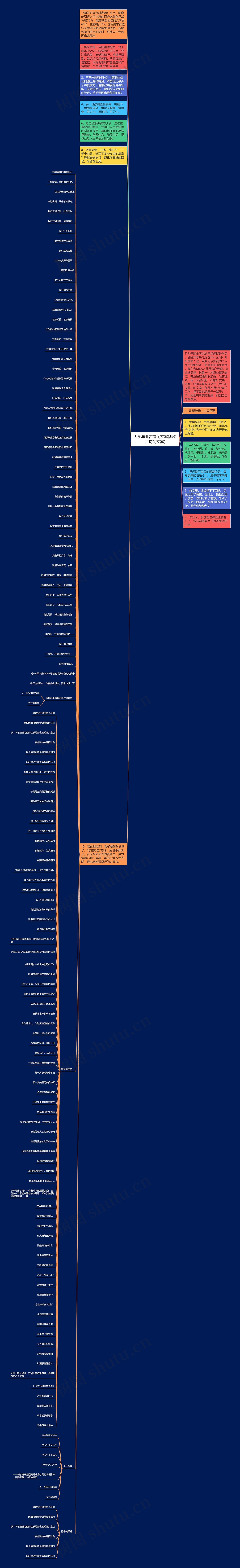 大学毕业古诗词文案(温柔古诗词文案)思维导图