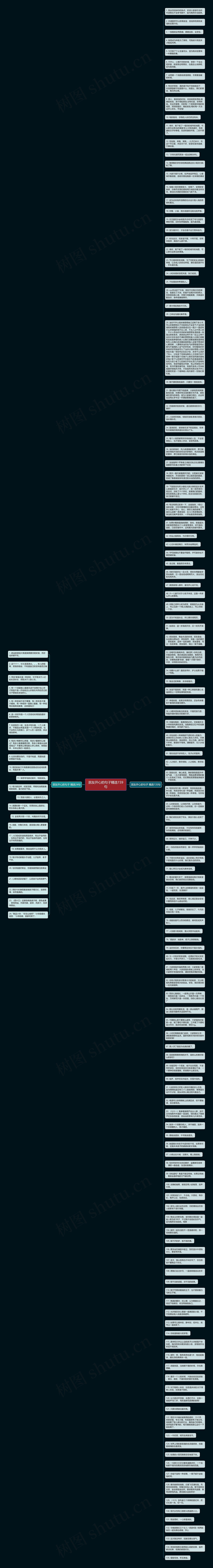 朋友开心的句子精选159句思维导图高清图 朋友开心的句子精选159句思维导图