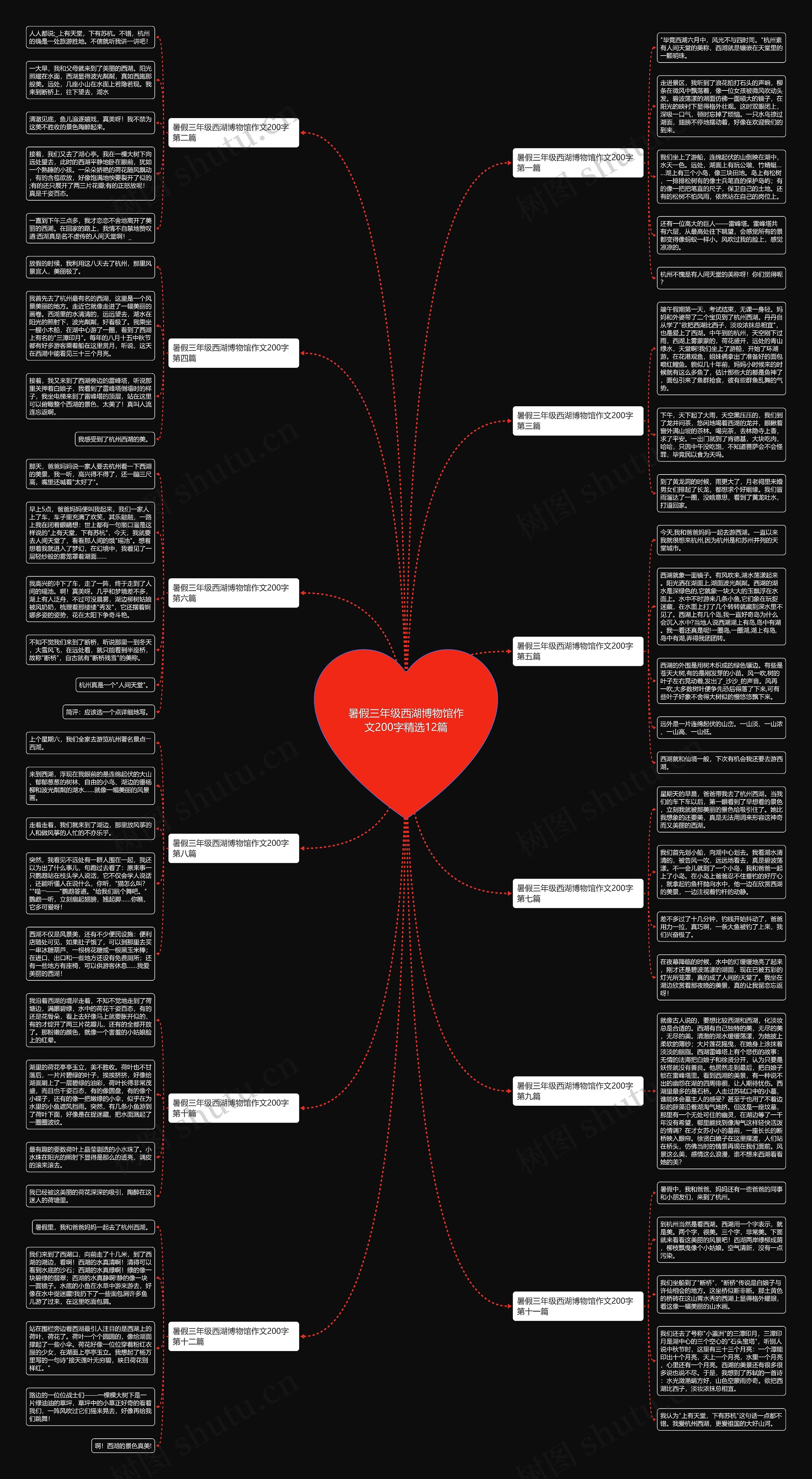 暑假三年级西湖博物馆作文200字精选12篇 暑假三年级西湖博物馆作文200字精选12篇