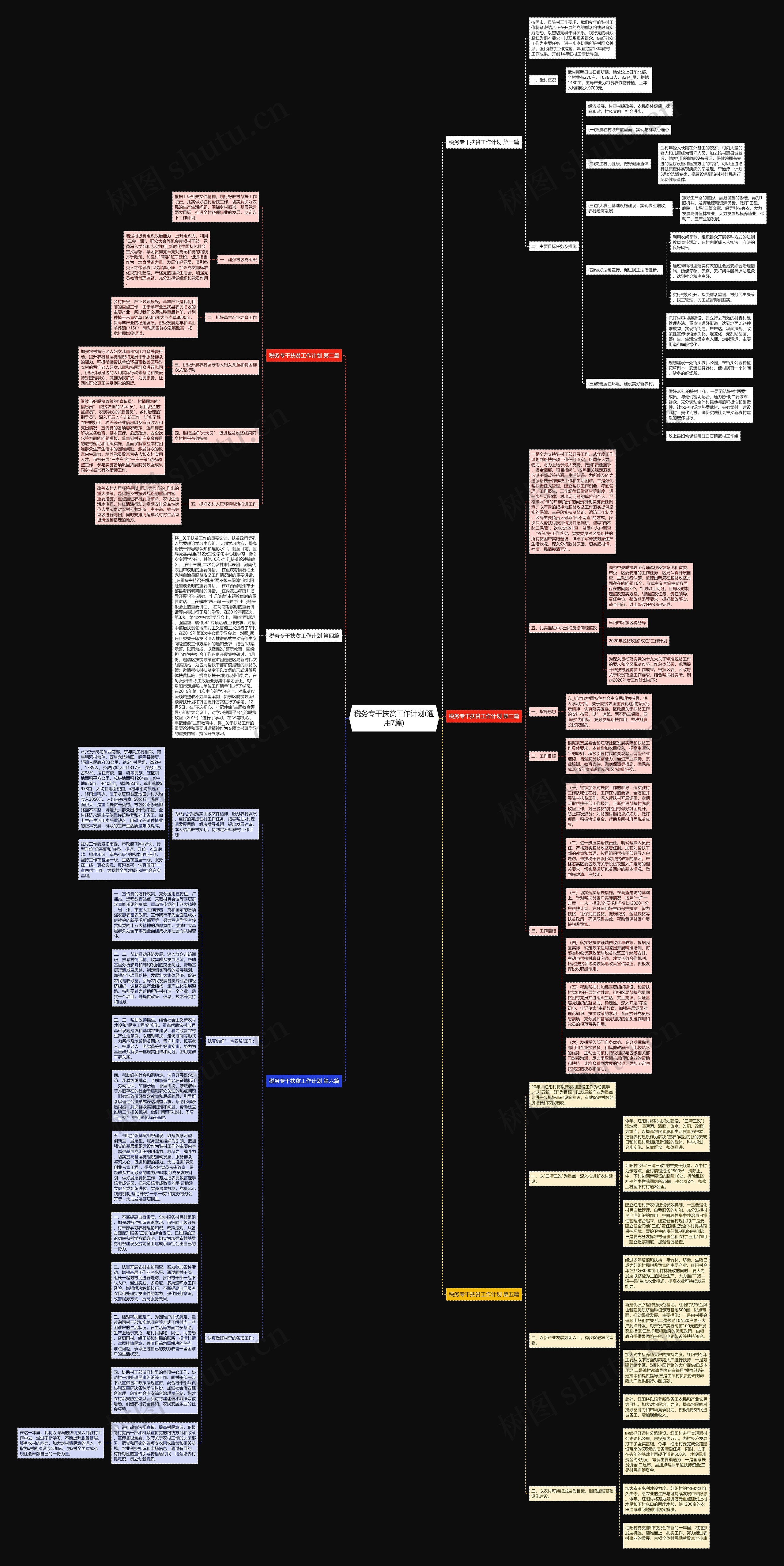 税务专干扶贫工作计划(通用7篇)思维导图