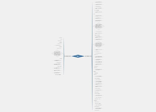 描写人的性格的英语句子精选69句 描写人的性格的英语句子精选69句