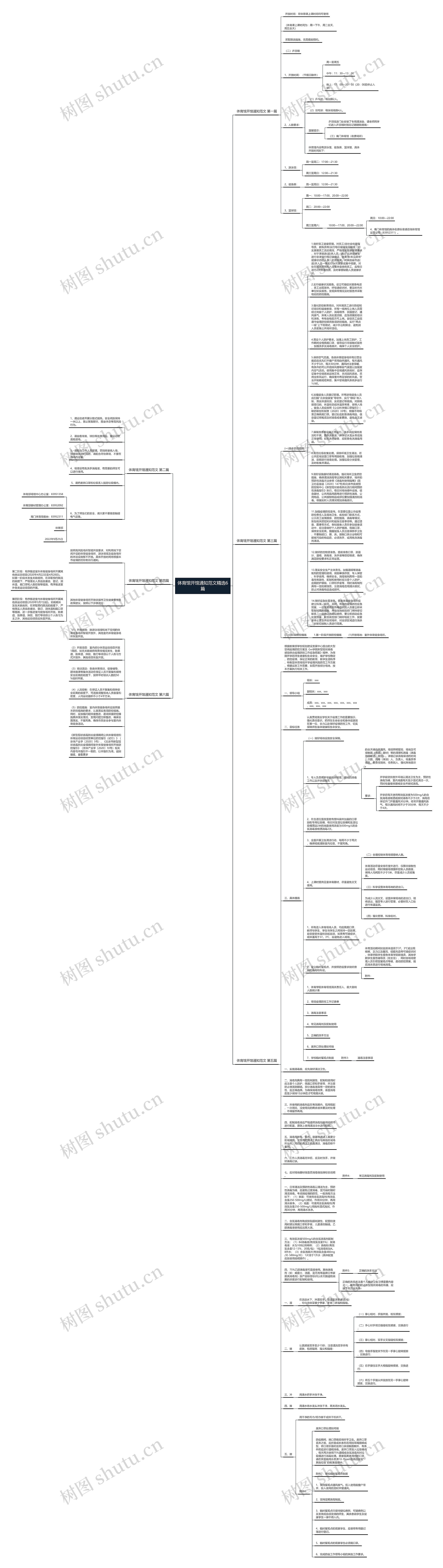 体育馆开馆通知范文精选6篇思维导图