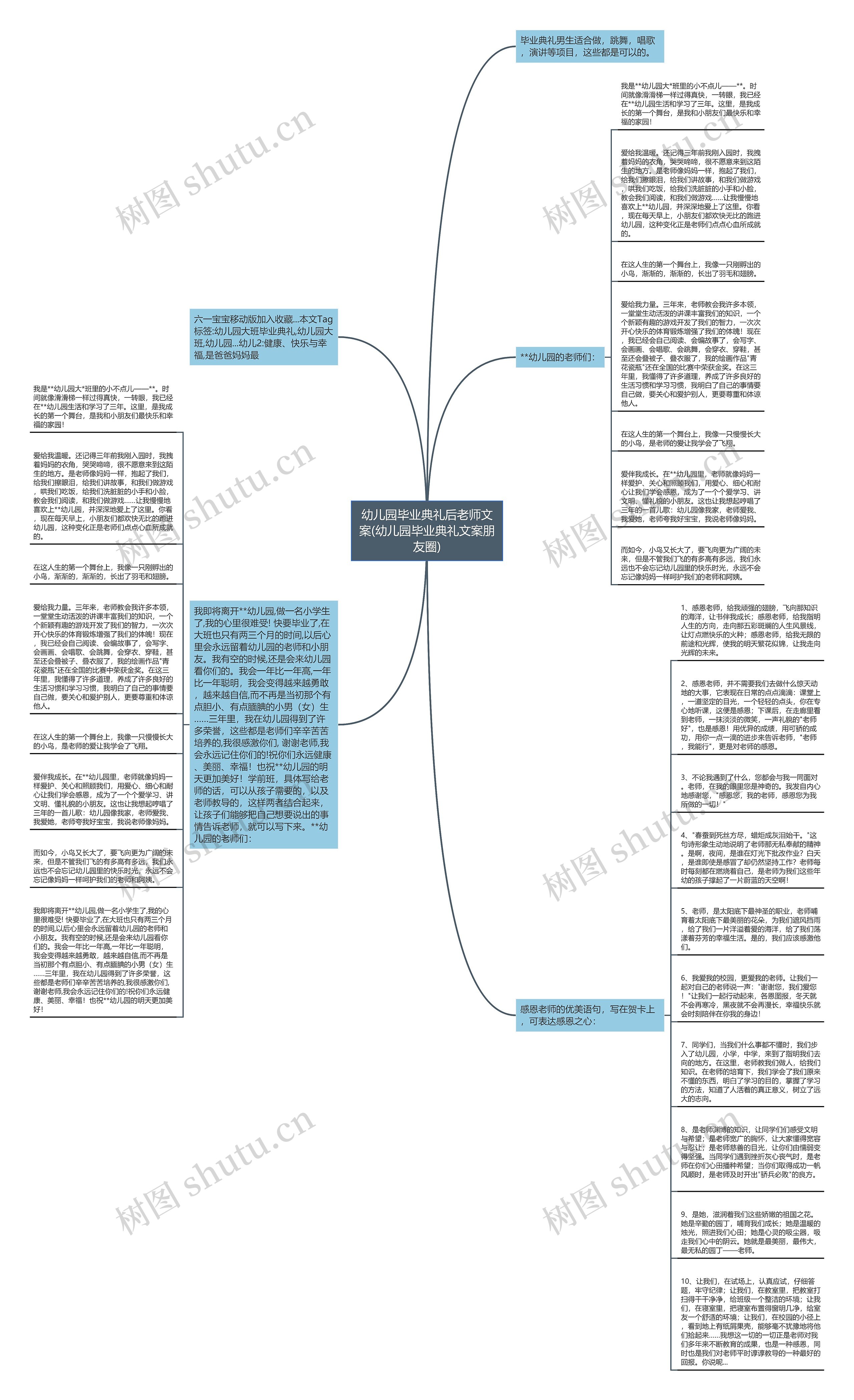 幼儿园毕业典礼后老师文案(幼儿园毕业典礼文案朋友圈)思维导图