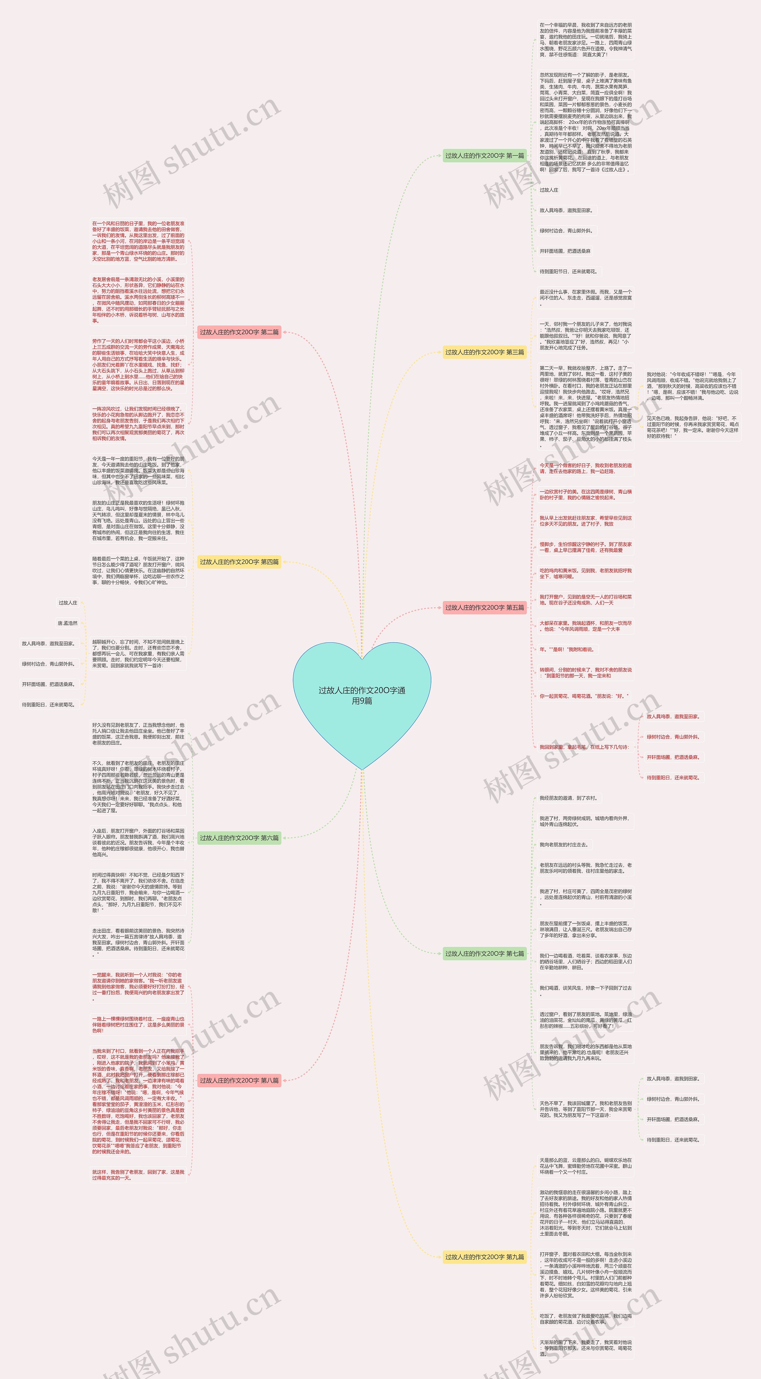 过故人庄的作文20O字通用9篇 过故人庄的作文20O字通用9篇