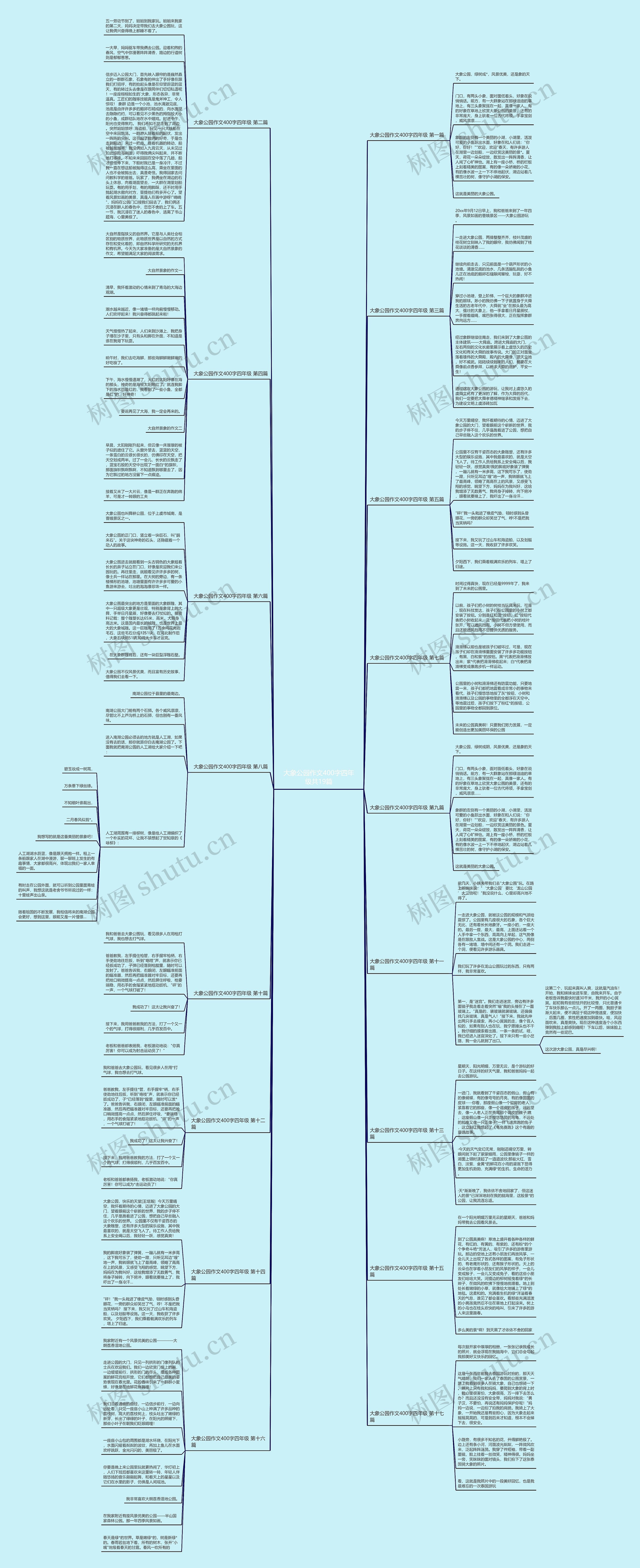 大象公园作文400字四年级共19篇 大象公园作文400字四年级共19篇