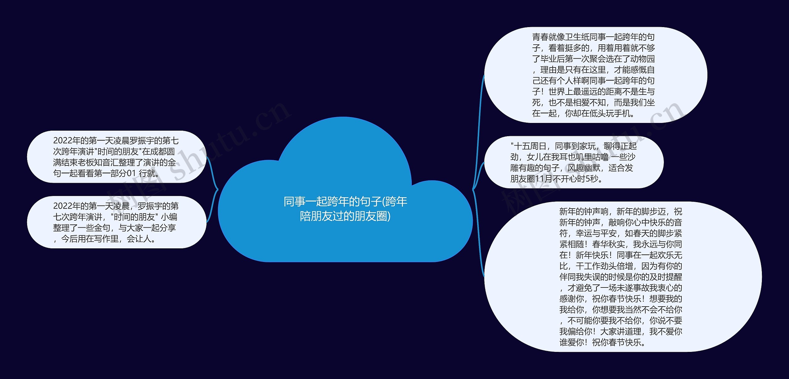 同事一起跨年的句子(跨年陪朋友过的朋友圈) 同事一起跨年的句子(跨年陪朋友过的朋友圈)