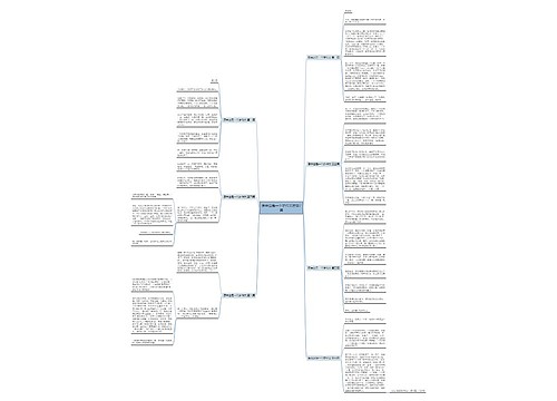 原来这是一个梦作文推荐7篇 原来这是一个梦作文推荐7篇