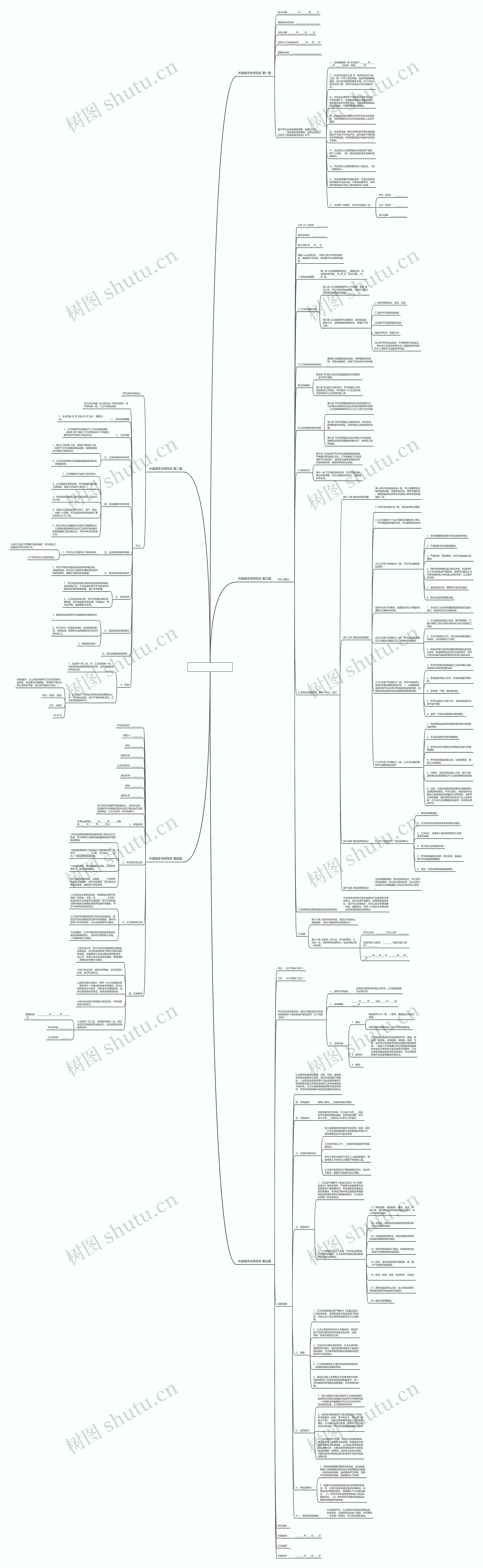 外卖骑手合同范本共5篇 外卖骑手合同范本共5篇