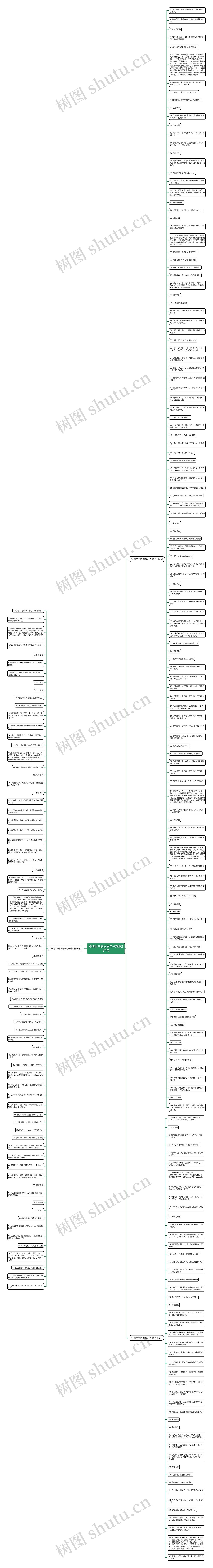 神情生气的词语句子精选237句思维导图