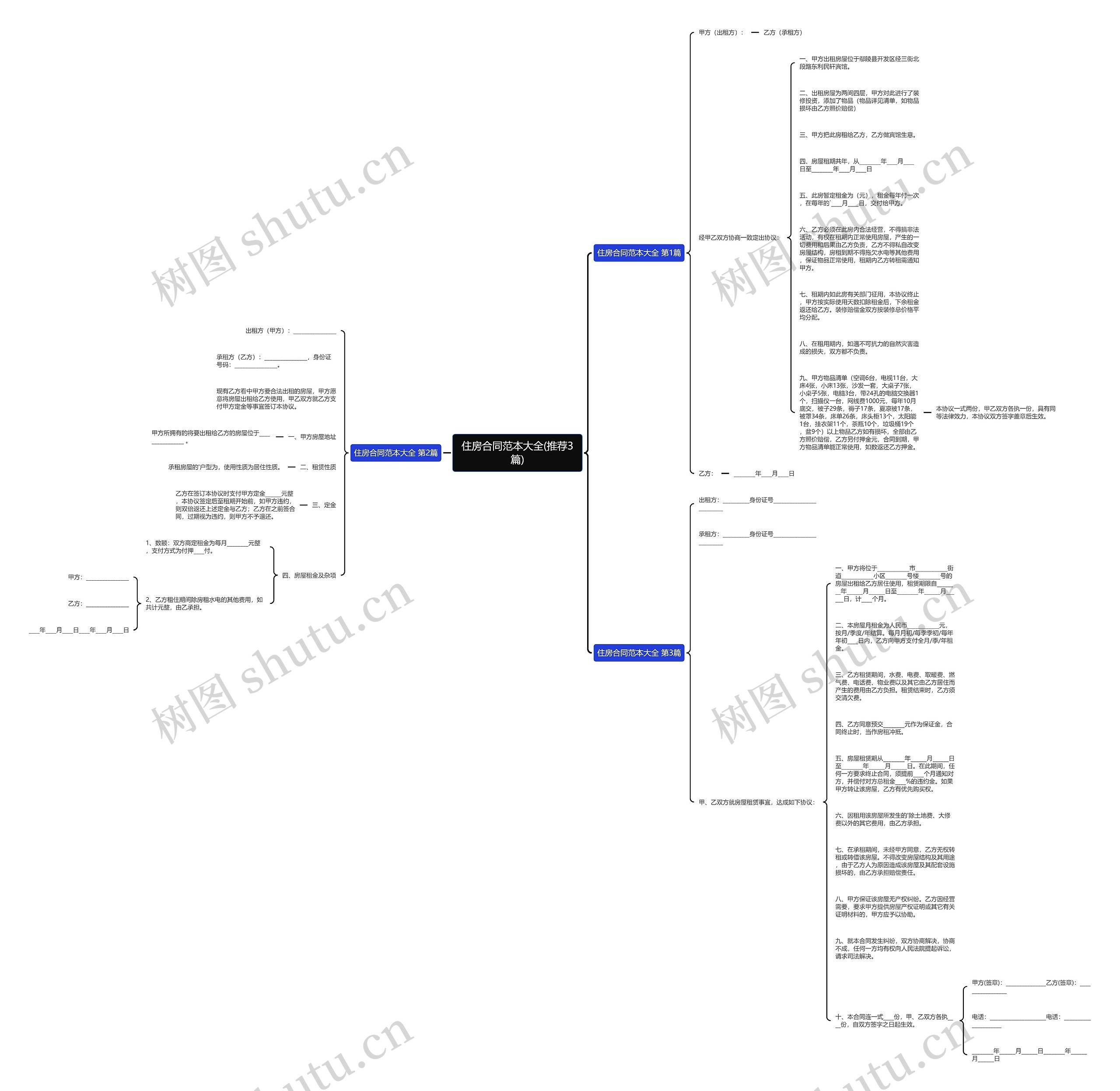 住房合同范本大全(推荐3篇)思维导图